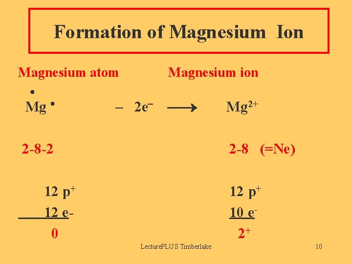 Formation of Magnesium Ion Magnesium atom Magnesium ion Mg – 2 e 2 -8