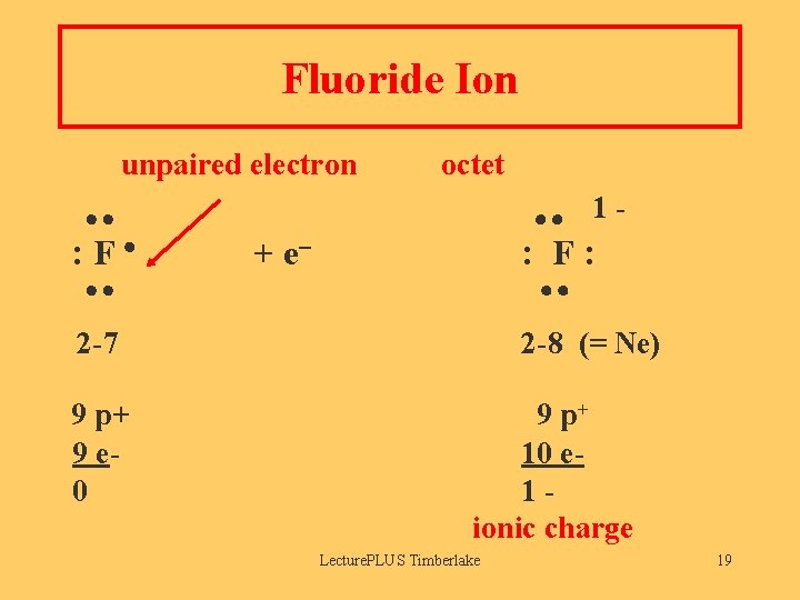 Fluoride Ion unpaired electron : F octet : F: + e 2 -7 9