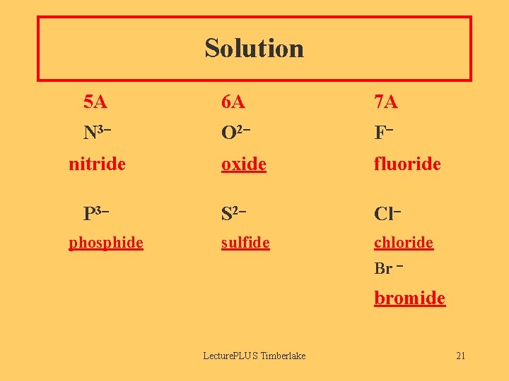 Solution 5 A 6 A 7 A N 3 O 2 F oxide fluoride