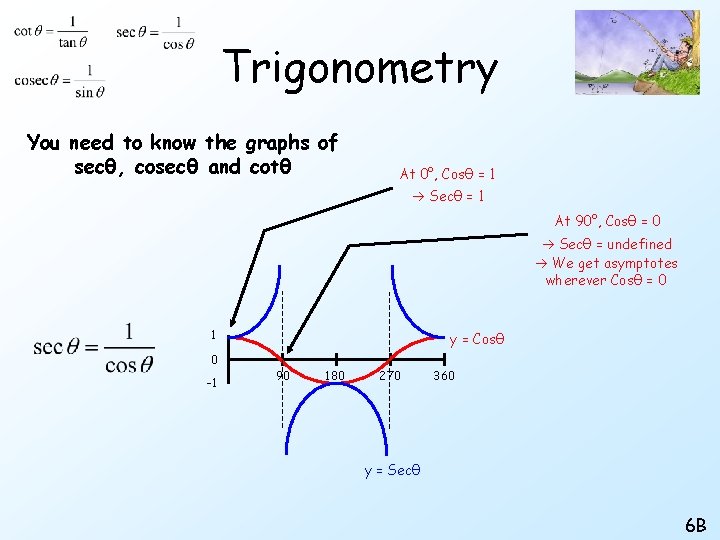 Trigonometry You need to know the graphs of secθ, cosecθ and cotθ At 0°,