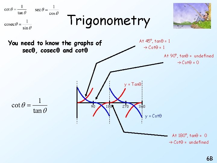 Trigonometry At 45°, tanθ = 1 You need to know the graphs of secθ,