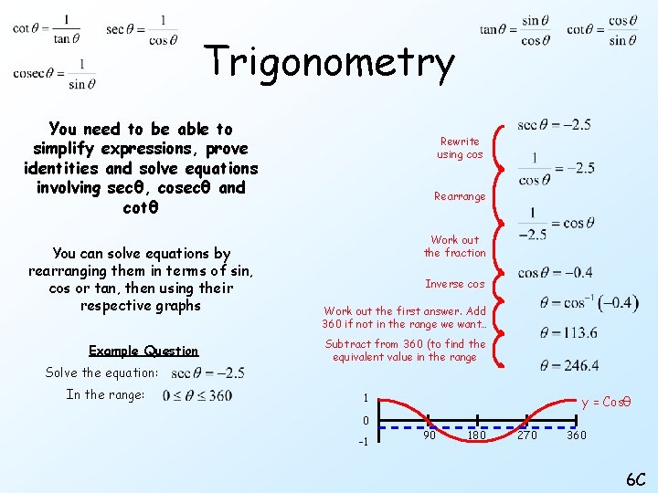 Trigonometry You need to be able to simplify expressions, prove identities and solve equations