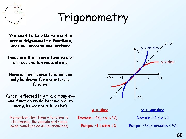 Trigonometry You need to be able to use the inverse trigonometric functions, arcsinx, arccosx