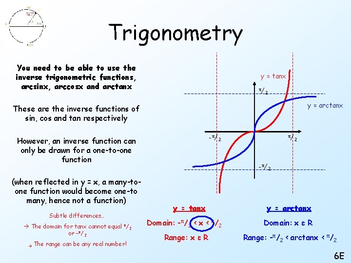 Trigonometry You need to be able to use the inverse trigonometric functions, arcsinx, arccosx