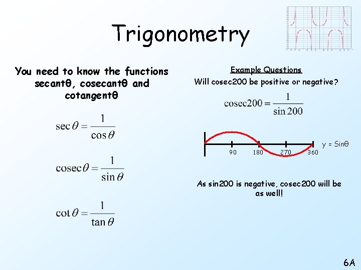 Trigonometry You need to know the functions secantθ, cosecantθ and cotangentθ Example Questions Will