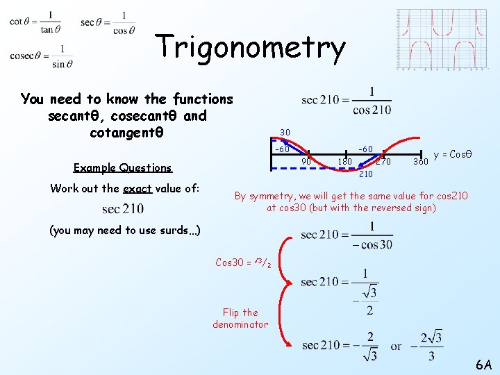 Trigonometry You need to know the functions secantθ, cosecantθ and cotangentθ 30 -60 90