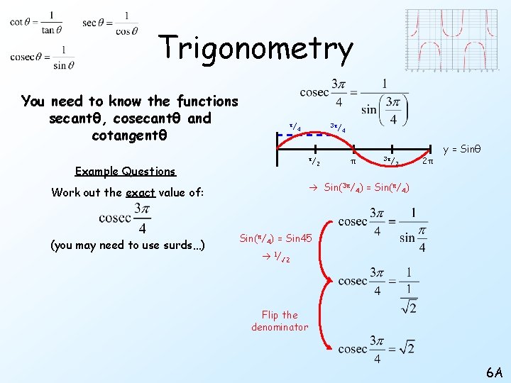Trigonometry You need to know the functions secantθ, cosecantθ and cotangentθ π/ 4 3π/