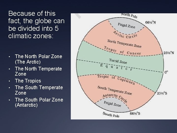Because of this fact, the globe can be divided into 5 climatic zones: •