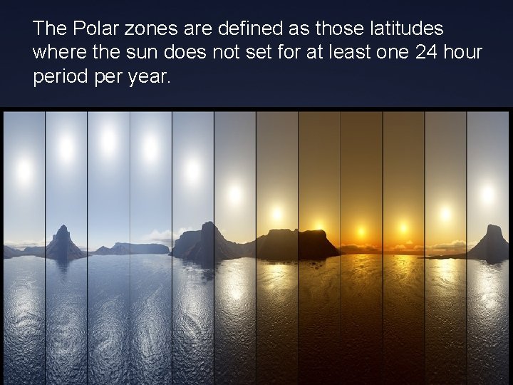 The Polar zones are defined as those latitudes where the sun does not set