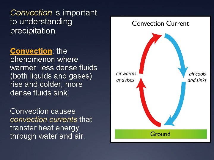 Convection is important to understanding precipitation. Convection: the phenomenon where warmer, less dense fluids