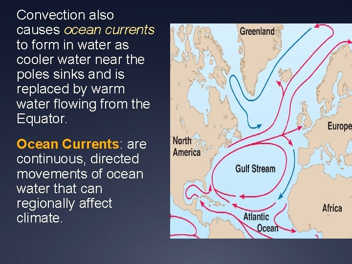 Convection also causes ocean currents to form in water as cooler water near the