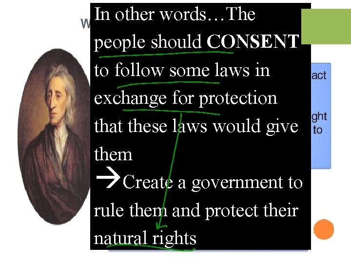 In other words…The people should CONSENT to follow some laws in exchange for protection