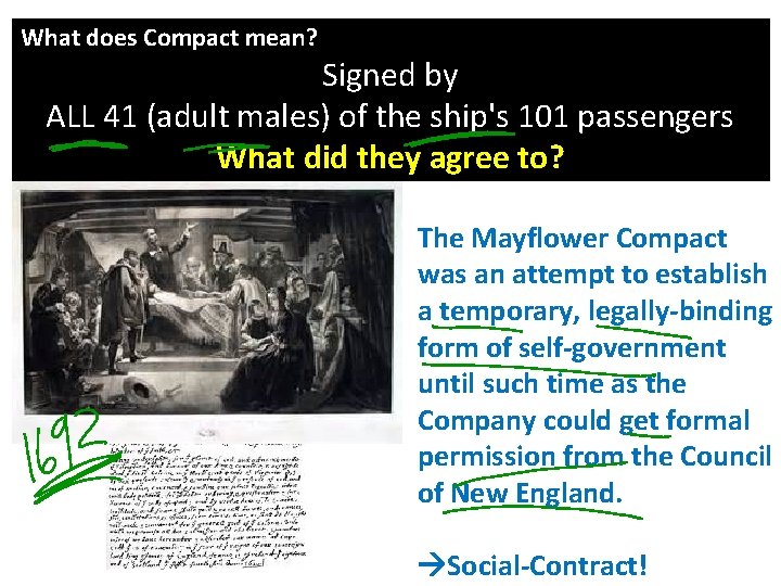 What does Compact mean? Signed by ALL 41 (adult males) of the ship's 101