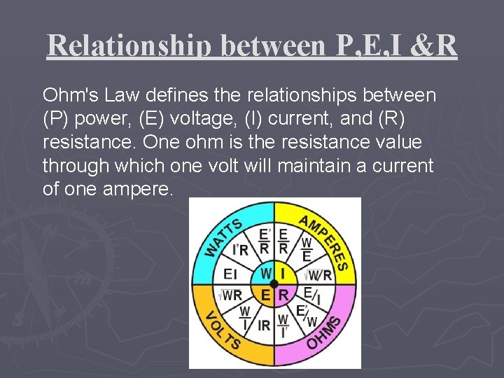 Relationship between P, E, I &R Ohm's Law defines the relationships between (P) power,