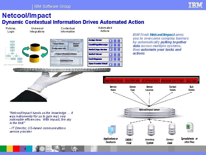 IBM Software Group Netcool/Impact Dynamic Contextual Information Drives Automated Action Policies, Logic Universal Integrations