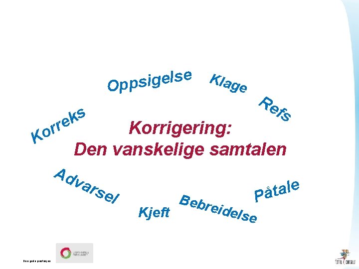 e s l e g i s Opp Klag e fs ks e r