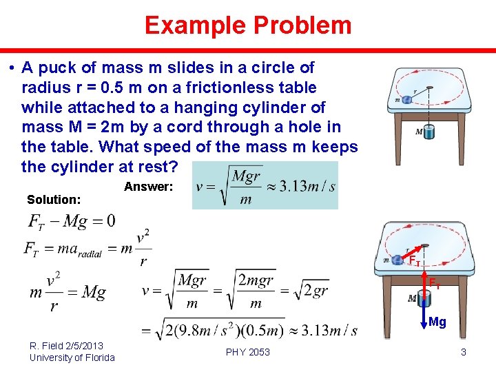 Example Problem • A puck of mass m slides in a circle of radius Example Problem • A puck of mass m slides in a circle of radius