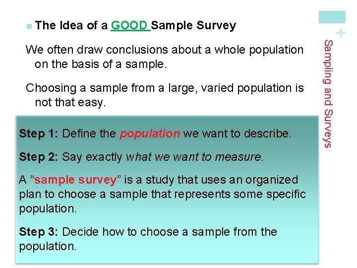 Idea of a GOOD Sample Survey Choosing a sample from a large, varied population