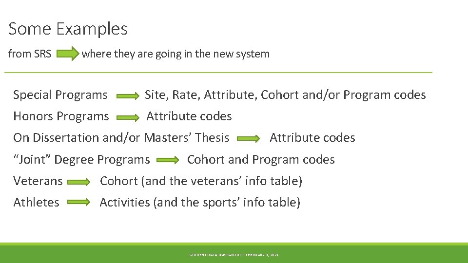 Some Examples from SRS where they are going in the new system Special Programs