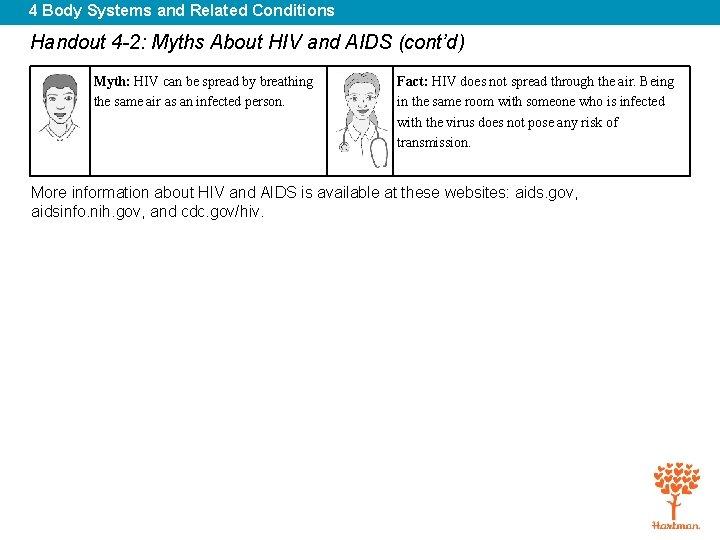 4 Body Systems and Related Conditions Handout 4 -2: Myths About HIV and AIDS