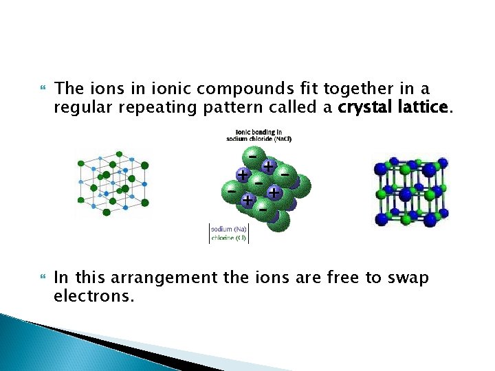  The ions in ionic compounds fit together in a regular repeating pattern called