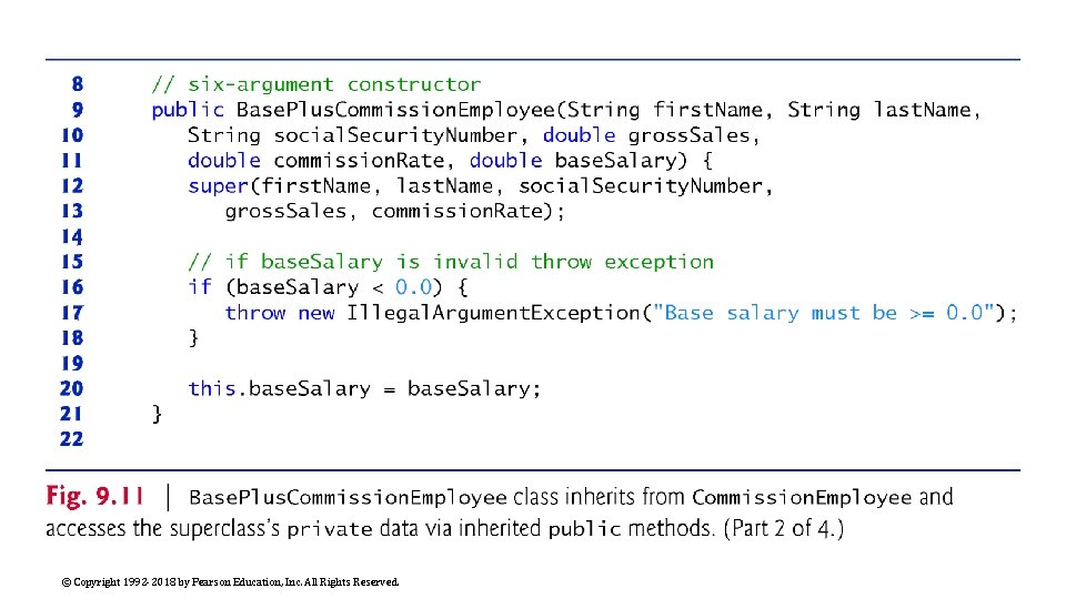 © Copyright 1992 -2018 by Pearson Education, Inc. All Rights Reserved. 