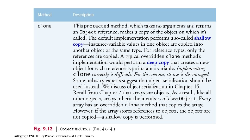 © Copyright 1992 -2018 by Pearson Education, Inc. All Rights Reserved. 