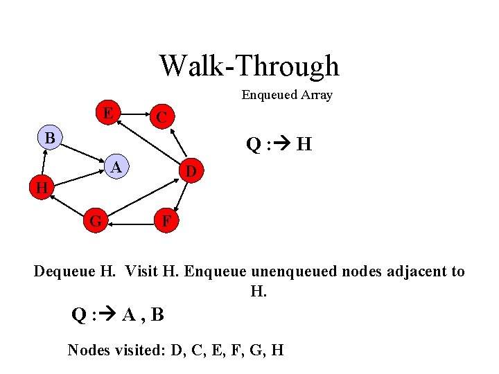 Walk-Through Enqueued Array E C B Q : H A D H G F
