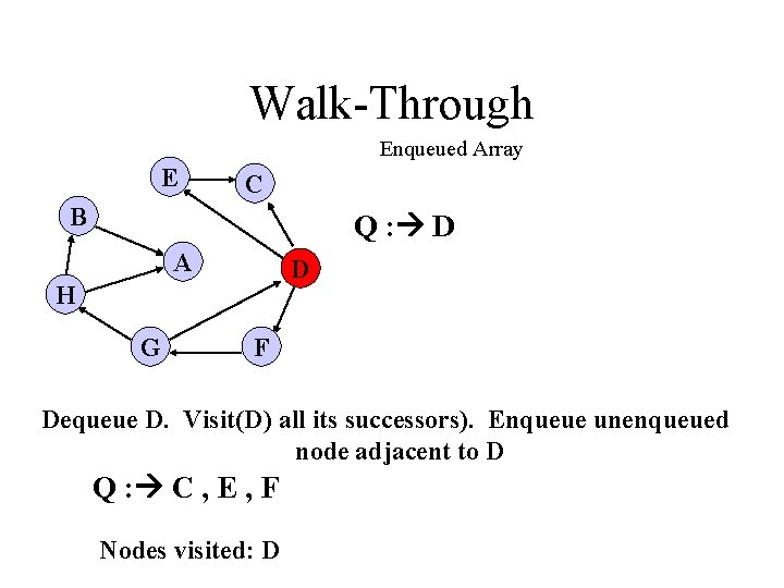 Walk-Through Enqueued Array E C B Q : D A D H G F