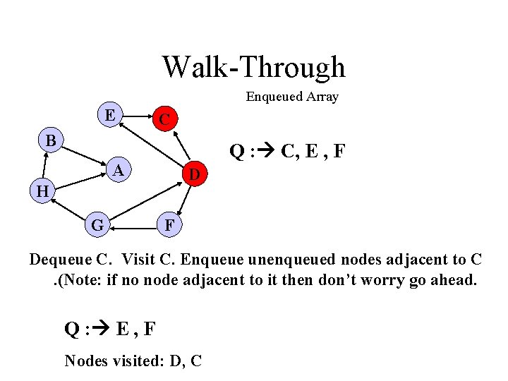 Walk-Through Enqueued Array E C B Q : C, E , F A D