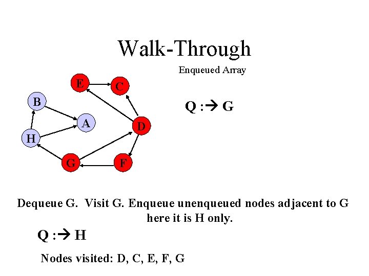 Walk-Through Enqueued Array E C B Q : G A D H G F