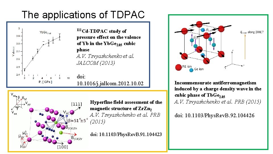 The applications of TDPAC 111 Cd-TDPAC study of pressure effect on the valence of