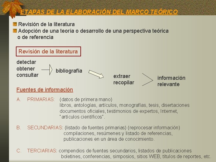 ETAPAS DE LA ELABORACIÓN DEL MARCO TEÓRICO Revisión de la literatura Adopción de una