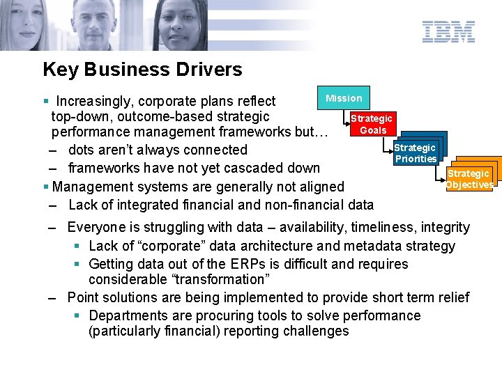 Key Business Drivers Mission § Increasingly, corporate plans reflect top-down, outcome-based strategic Strategic Goals