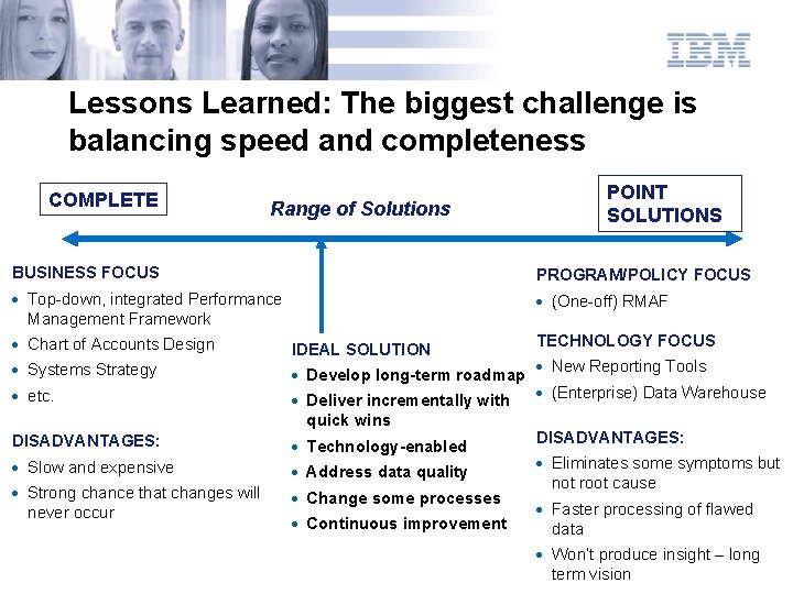 Lessons Learned: The biggest challenge is balancing speed and completeness COMPLETE Range of Solutions