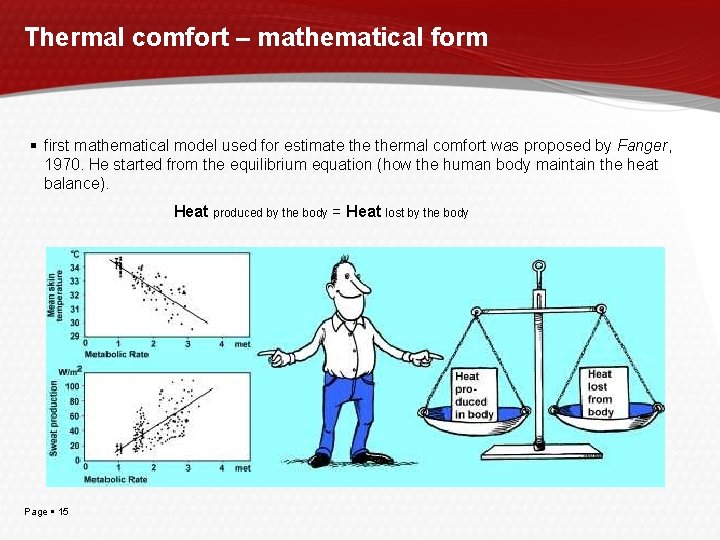 Thermal comfort – mathematical form first mathematical model used for estimate thermal comfort was