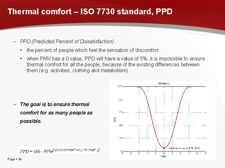 Thermal comfort – ISO 7730 standard, PPD – PPD (Predicted Percent of Dissatisfaction) •