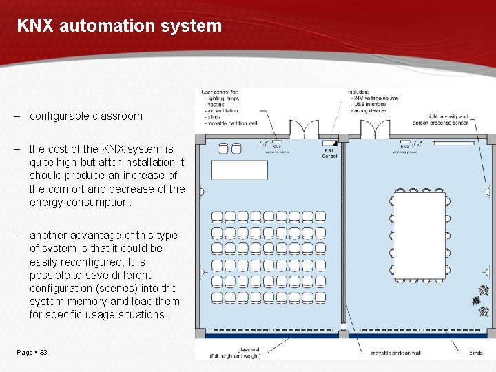 KNX automation system – configurable classroom – the cost of the KNX system is