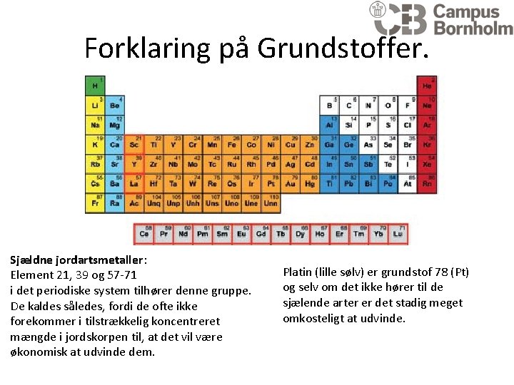 Forklaring på Grundstoffer. Sjældne jordartsmetaller: Element 21, 39 og 57 -71 i det periodiske