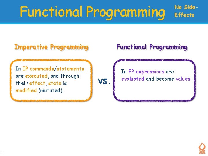 Functional Programming Imperative Programming In IP commands/statements are executed, and through their effect, state Functional Programming Imperative Programming In IP commands/statements are executed, and through their effect, state