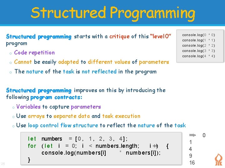 Structured Programming Structured programming starts with a critique of this “level 0” program o Structured Programming Structured programming starts with a critique of this “level 0” program o