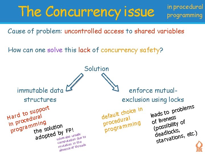 The Concurrency issue in procedural programming Cause of problem: uncontrolled access to shared variables The Concurrency issue in procedural programming Cause of problem: uncontrolled access to shared variables