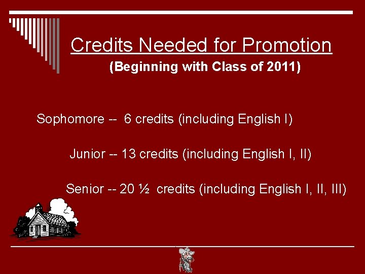 Credits Needed for Promotion (Beginning with Class of 2011) Sophomore -- 6 credits (including