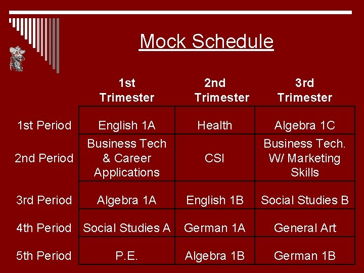 Mock Schedule 1 st Trimester 1 st Period 2 nd Trimester 3 rd Trimester