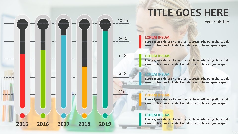 100% TITLE GOES HERE Your Subtitle 80% LOREM IPSUM 60% LOREM IPSUM 40% LOREM