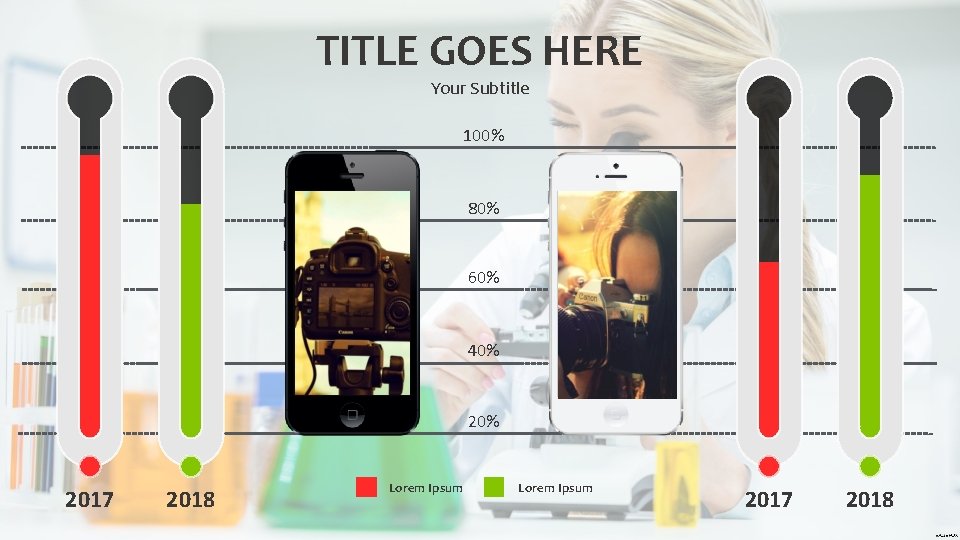 TITLE GOES HERE Your Subtitle 100% 80% 60% 40% 2017 2018 Lorem Ipsum 2017