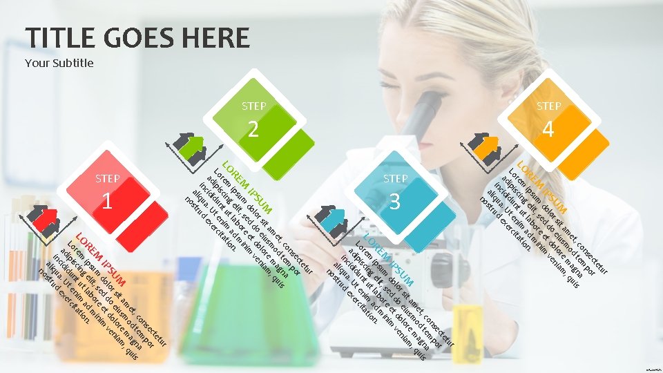 TITLE GOES HERE Your Subtitle 4 2 ur et ct r se po on