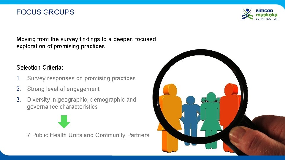 FOCUS GROUPS Moving from the survey findings to a deeper, focused exploration of promising