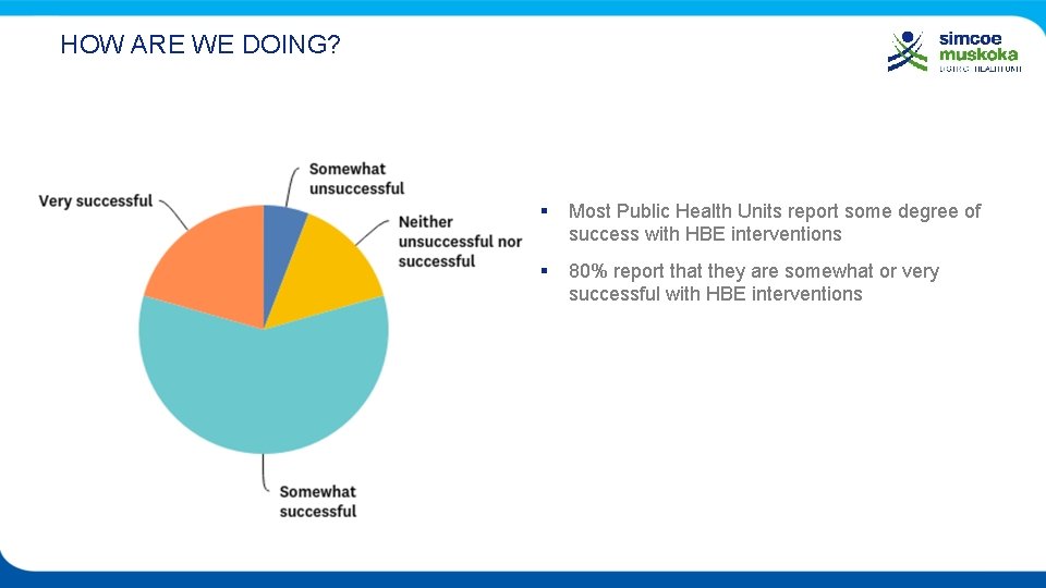 HOW ARE WE DOING? § Most Public Health Units report some degree of success