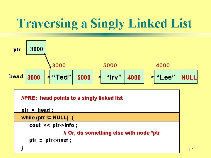 Traversing a Singly Linked List ptr 3000 head 3000 “Ted” 5000 “Irv” 4000 “Lee”